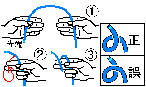 二 重 もやい 結び