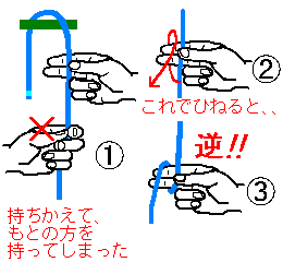 結び もやい