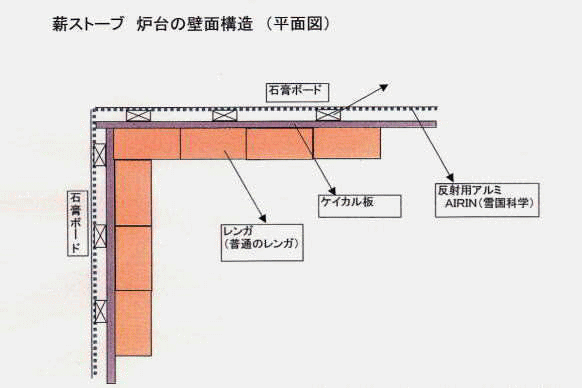 Ŝ߂̘F䑢